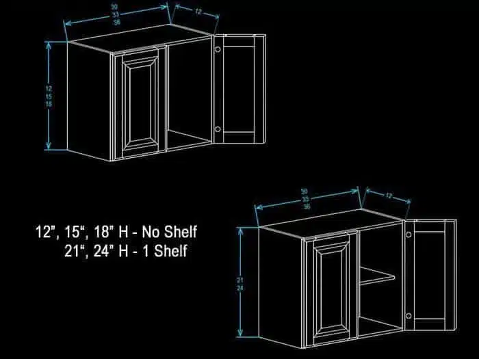 Measure Your kitchen Cabinets Measure Your Kitchen Cabinets